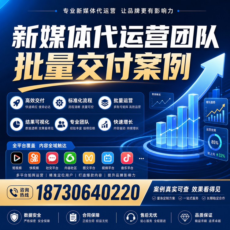 防城港代运营公司多客户账号批量高效交付案例